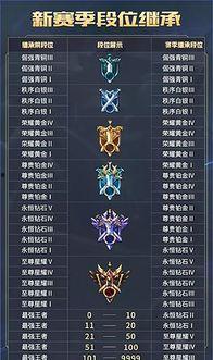 最新赛季隐藏款爆料,隐藏款爆料抢先看，神秘战靴即将亮相！