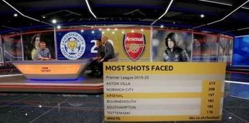 英超最新爆料新闻,转会风云再起，豪门争抢焦点球员